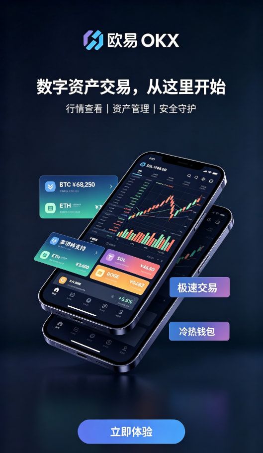 欧交易所app官网安装现货交易操作界面
